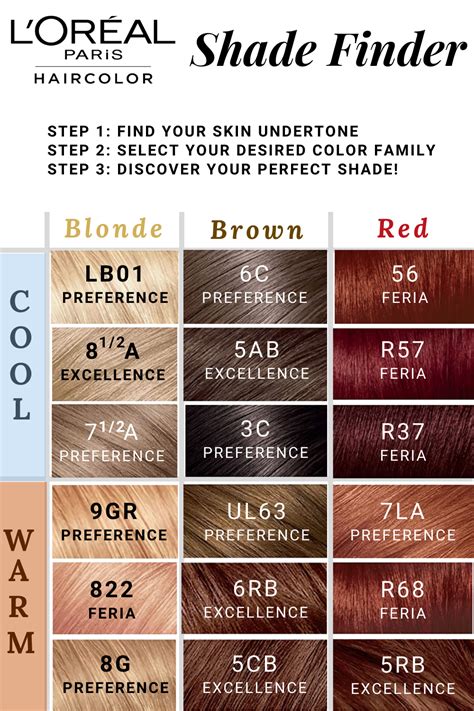 best hair color on medium skin tone|cool tone hair color chart.